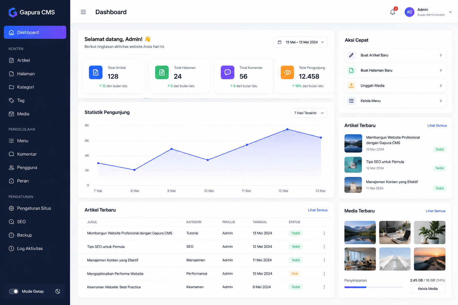 Modular Headless CMS